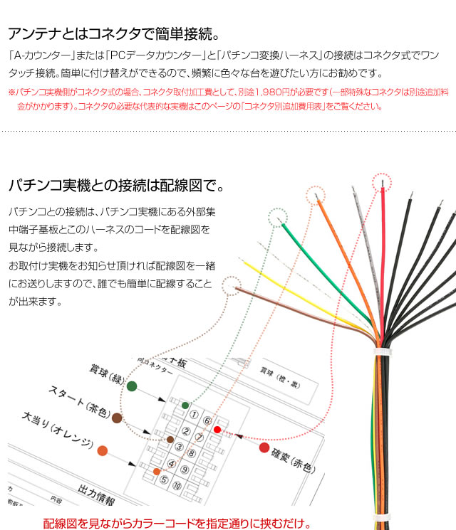 パチンコ接続用変換ハーネス A カウンター Pcデータカウンター兼用 中古パチンコ販売店 A Pachinko Online Store